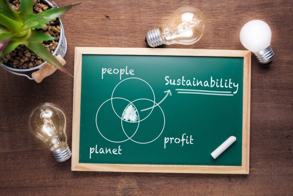 chalkboard with venn diagram with people, planet, profit, where the three intersect its labelled sustainability